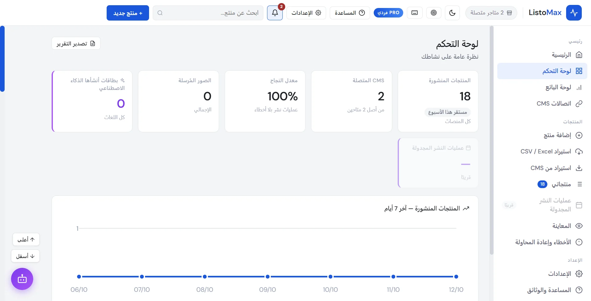 لوحة التحكم