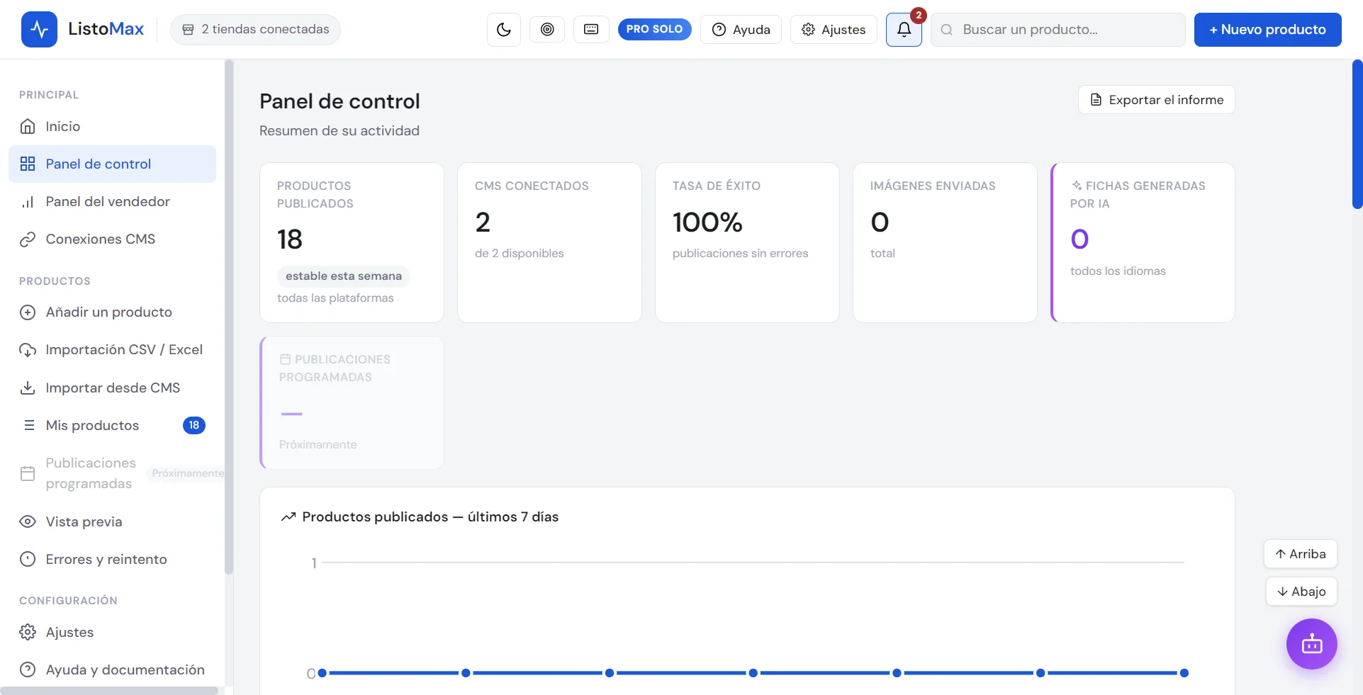 Panel de control